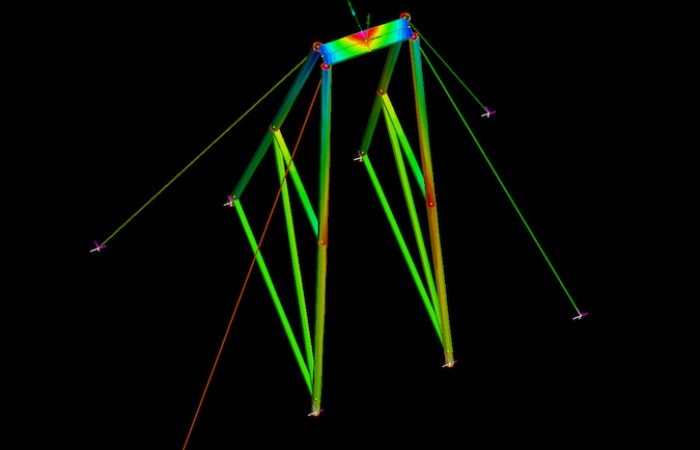 AMOG WEC Modelling 3