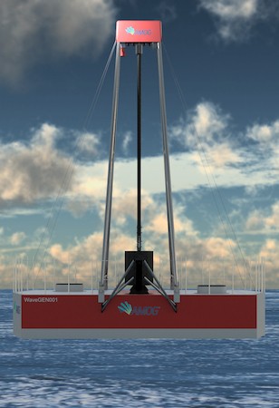 AMOG WEC Illustration