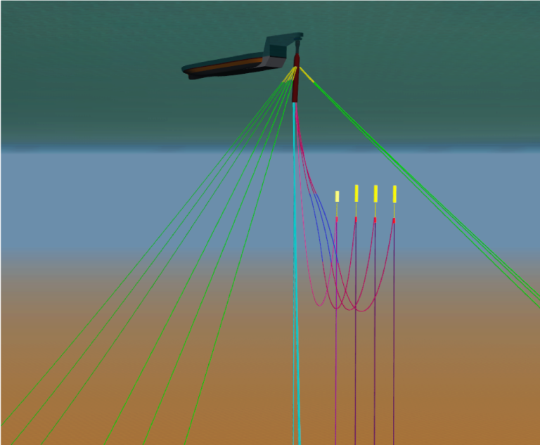 Mooring Connected Mode Nominal Offset (lightened)