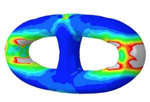 Joint Industry Projects (JIPs)