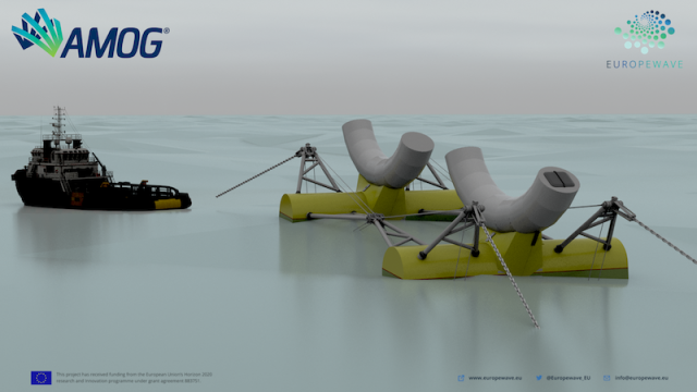 AMOG Sea Saw WEC Gen 2