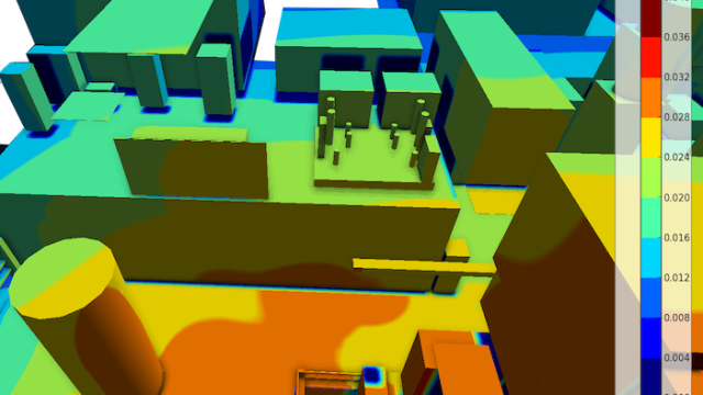 Industry - nuclear - CFD