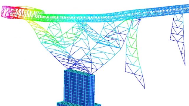 Integrity Management Stacker